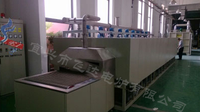 熱風循環(huán)網帶電爐